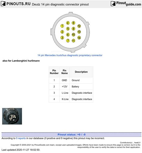 cat 14 connector diagram